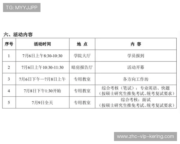 海外夏令营与短期训练营申请时间节点